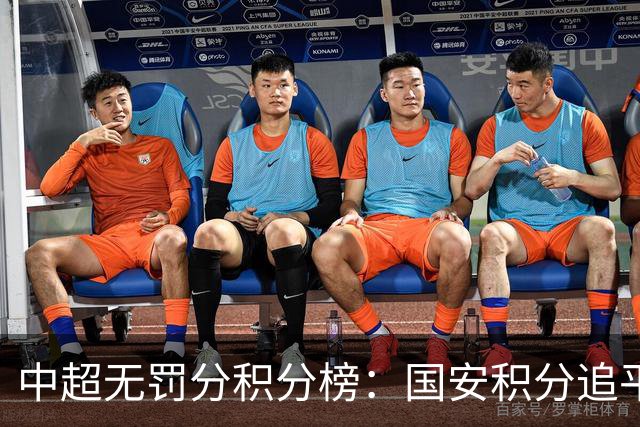 中超无罚分积分榜：国安积分追平成都，胜负关系劣势暂居第二