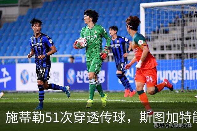 施蒂勒51次穿透传球，斯图加特能否顶住马竞