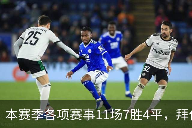 本赛季各项赛事11场7胜4平，拜仁仍是五大联赛唯一不败球队