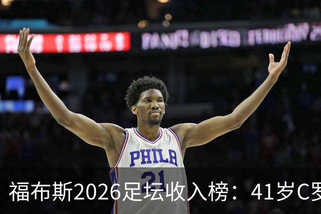 福布斯2026足坛收入榜：41岁C罗3亿刀断层第1，39岁梅西1.45亿第2